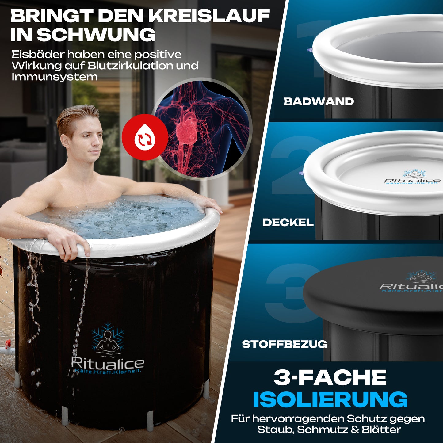 Ritualice Premium Eisbad weiß | Faltbare Aufblasbare Eistonne für Sportler 80Ø x70cm | Eisbadewanne mit Deckel und Stoffbezug | Ideal für Kryotherapie und Regeneration nach dem Sport